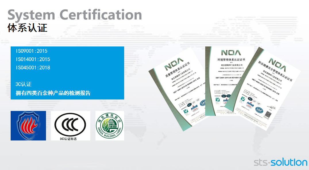 ISO 9001:2015